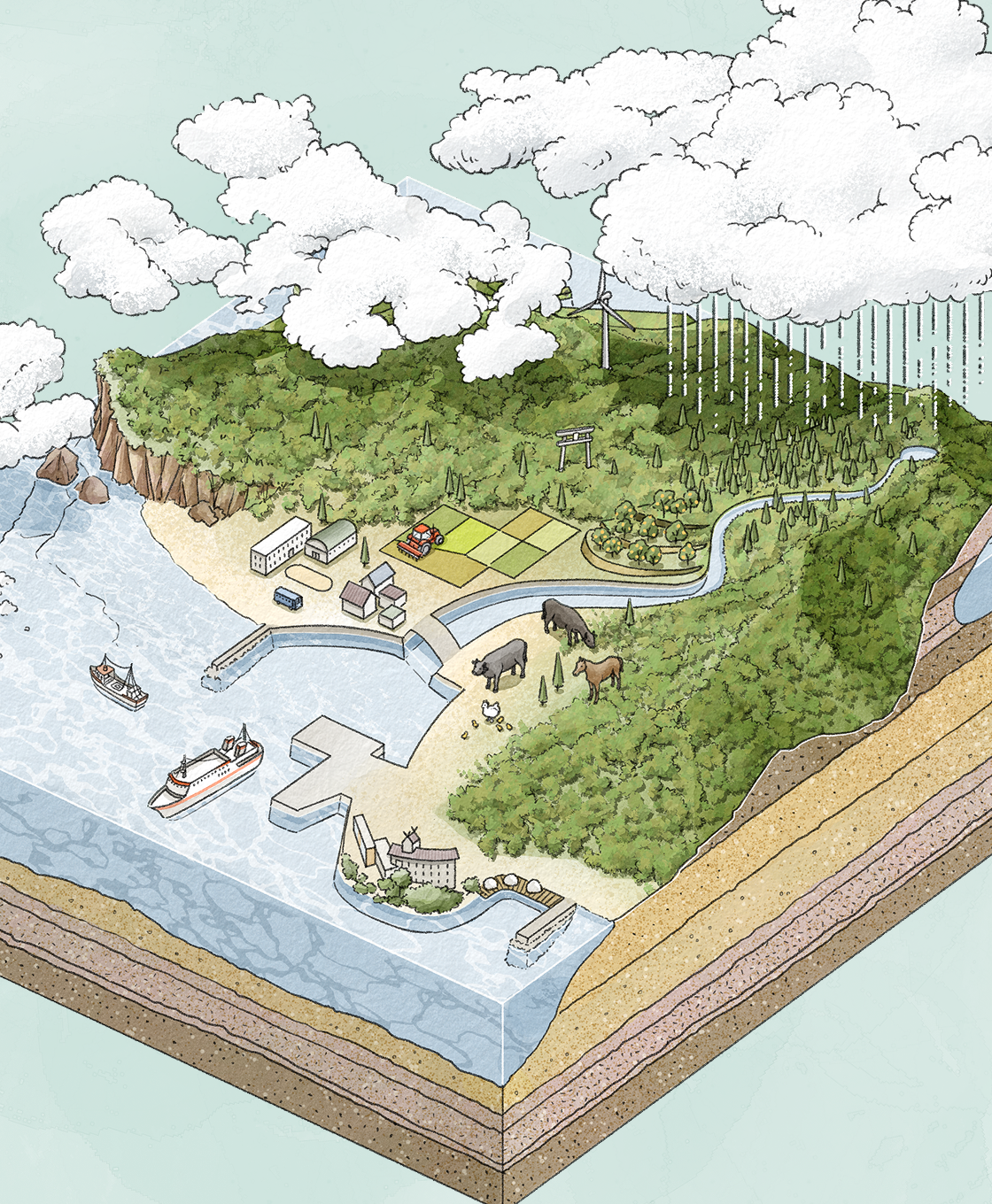 海士町の風景がイラストになるまで（鳥瞰図編）